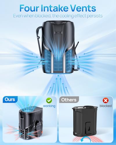 Image of 2025 Portable Personal Waist Fan& Neck Fan, 14000RPM Brushless Motor, 31H Runtime Rechargeable, 6-Speed Quiet Operation, Clip-On Personal Body Cooling for Camping /Worksites /Outdoor