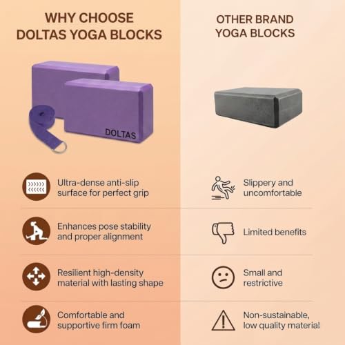 Image of DOLTAS High Density Foam Yoga Block Set of 2 with Yoga Strap - Non-Slip Lightweight Bricks for Improved Balance, Flexibility, Strength & Stability - Support for Pilates, Stretching & Meditation