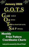 January 2022: G.O.T.S : Gold ($GOLD), Oil ($WTIC), 10-Year Treasury Bond ($TNX) and the S&P 500 Index ($SPX) Monthly Price Pattern Coordinates Charts (G.O.T.S ... 500 Index ($SPX) Monthly Price Pat Book 24)