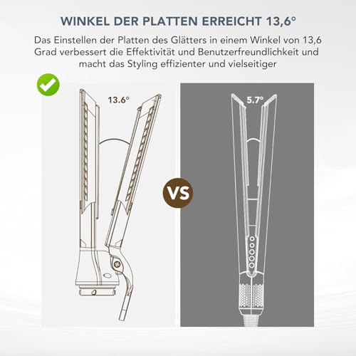 Haarglätter-Aufsatz für Dyson Airwrap, Airflow Technologie ohne Heizplatten, Trocknen und Glätten in einem Schritt, Reduziert Hitzeschäden, Kompatibel mit HS01/HS05/HS08, Kupfer
