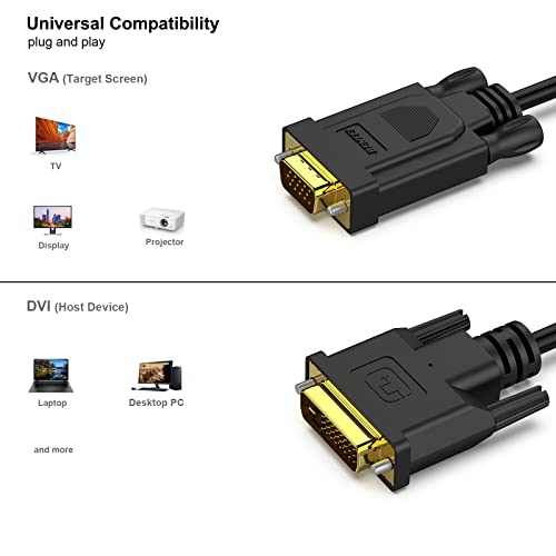 Benfei Active Dvi-D To Vga, Dvi-D 24+1 To Vga 6 Feet Cable Male To Male Gold-Plated Cord #TOP2