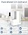 Reverse Osmosis System Countertop, Portable 5 in 1 RO Water Filtration System, 3:1 Pure to Drain Ratio Purifier, TDS & Filter Monitor, Water Filter for Home, Office, RV White