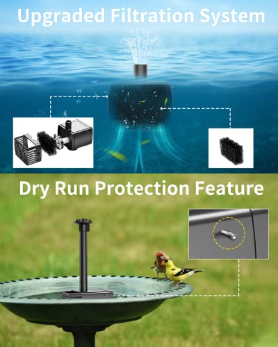 Nfesolar Solar Water Fountain Pump With 1500Mah Battery, 3.5W Solar Power Bird Bath Fountains With 4Ft Tubing, 40Gph Solar Water Pump For Pond Garden Pool Water Feature Yard #TOP5