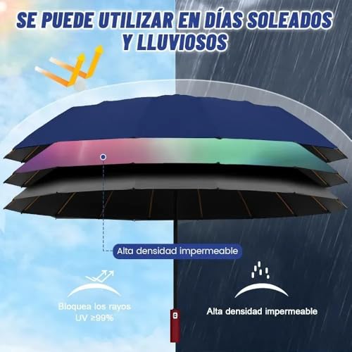 Image of YouCopia Automatic Open Close Windproof Folding Travel Umbrella, Portable Compact Rain Umbrella for Men & Women Strongest Premium Auto Folding Umbrella for Rain and Sun