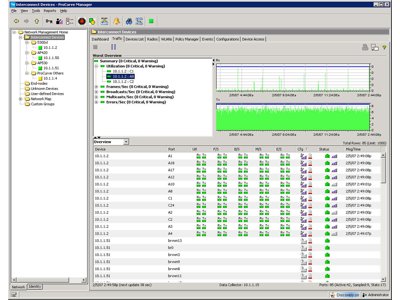 Image of HEWLETT PACKARD Procurve Manager Plus 2.2 50 Dev LIC
