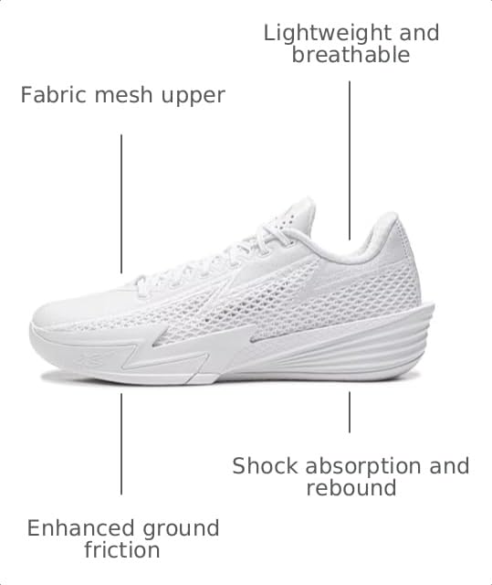Image of LI-NING Wade Flash Series Men's Basketball On-Court Shoes Professional Cushioning Responsiveness Sneakers ABPU027 ABPU039 ABPV013
