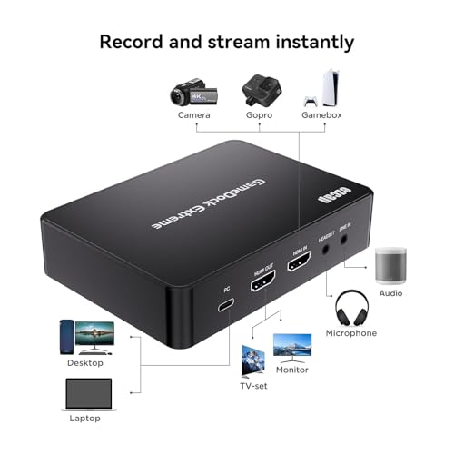 Tarjeta de captura de juegos HDMI a USB 3.0 compatible con Windows Mac y Linux 4