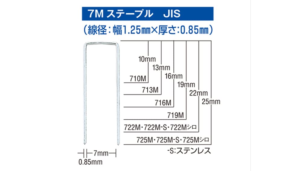 Max Staples 722 m Mini Box 2000 Pieces