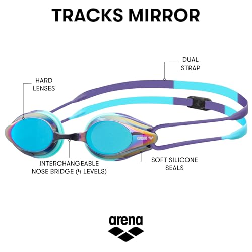 Image of ARENA Tracks Unisex Adult Essential Racing Swim Goggles for Competitive Swimmers Men and Women FINA-Approved Anti-Fog Coated Mirror Lens, Turquoise /Future Dusk /Water
