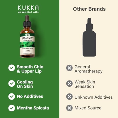 Image of 100% Pure Spearmint Oil - 4 Fl Oz Spearmint Essential Oil for Hair, Skin, Diffuser, Aromatherapy & DIY Soap Making Scent