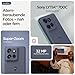 Motorola Edge 60 neo Smartphone (Robustes 6,36"-Super-HD+-Display Dank Corning Gorilla Glass 7i, 50-MP-Kamera, 12/256 GB, 5000 mAh, 68W-TurboPower-Aufladen) Pantone Grisaille