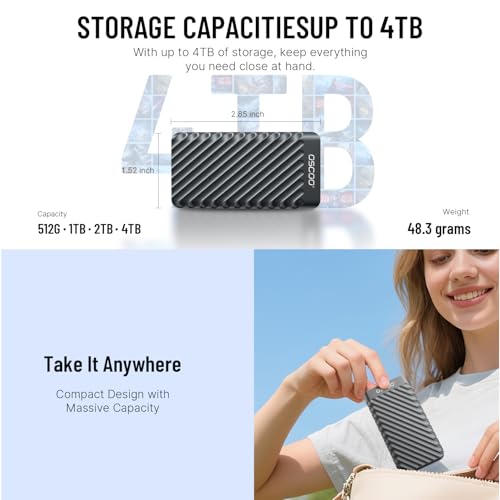 Image of 2TB External Hard Drive, Up to 2100MB /s, USB 3.2 Gen 2 Portable SSD, External Solid State Drive for Mac, Windows PC, Laptops, Gaming, iPhone - Ideal for File Backup, Content Creators & Videographers