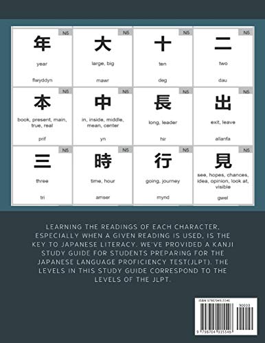 2000 Kanji Japanese Vocabulary Flash Cards Practice for JLPT N5-N1 Dictionary English Romanian: Japanese books for learning full vocab flashcards. ... N5, N4, N3, N2 and N1 (Japanese Made Easy) - Image 2