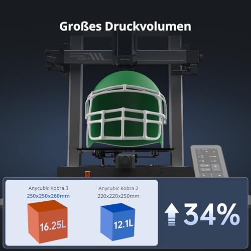 Anycubic Kobra 3 3D-Drucker, LeviQ 3.0 Auto-Nivellierung, Bis zu 600 mm/s, Erweiterbarer Mehrfarbendruck, ohne ACE Pro, Intelligentes Drucken, Größe 250 x 250 x 260 mm – Bild 5