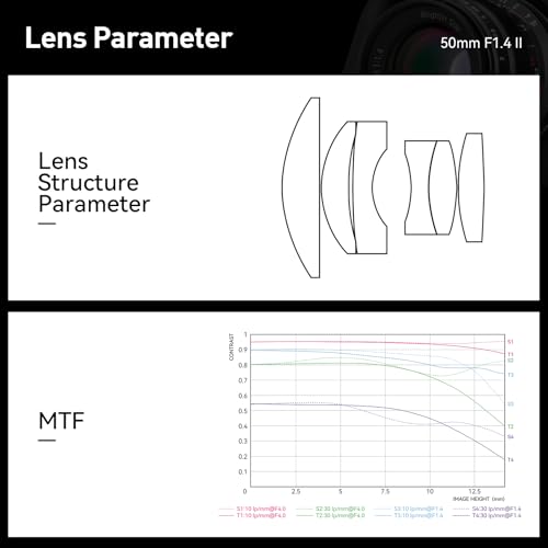 Image of Brightin Star 50mm F1.4 Manual Focus Prime Lens for Fujifilm XF-Mount Mirrorless Cameras - APS-C MF Large Aperture Standard Fixed Lens, Fit for XT5, XT4, XT30, XPRO3 /2, XT200, XS-10, XA7, XE4 /2, XH1 /2