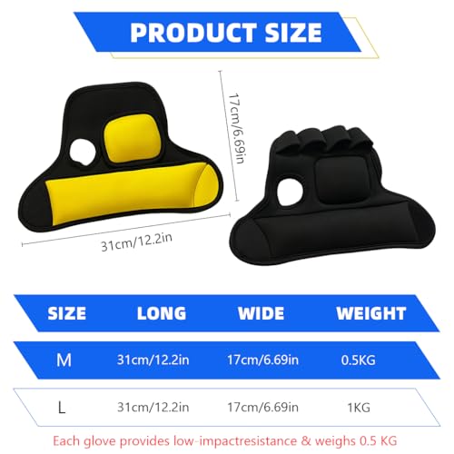 Image of Proberos Gym Gloves, 0.5KG Each Weighted Gloves, Finger Sleeve Bands Design with Adjustable Wrist Strap, Men and Women, Beginners Strength Training Hand Weights (0.5KG Each)