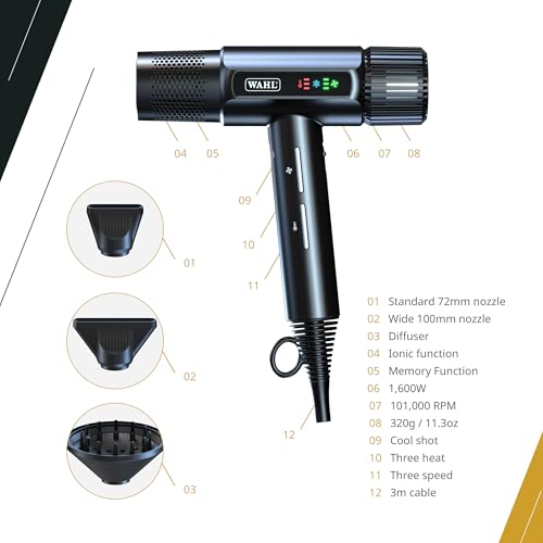 image for Wahl Professional Vanquish Hair Dryer, Controlled Airflow, SmoothTone 