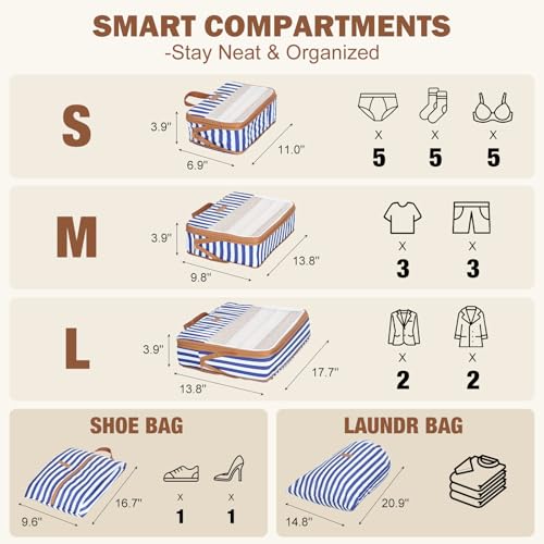 Compression Packing Cubes for Travel – 6 Set Organizer Bags for Suitcase with Shoe Bag & Laundry Bag – Compression Travel Essentials for Women2