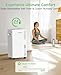 1500 Sq.ft Dehumidifier for Basement, Trazico 21 Pint Quiet Dehumidifiers for Home with Drain Hose, Smart Humidity Control, 3 Modes, 24H Timer, Auto Defrost, for Large Room, Bedroom, and Bathroom