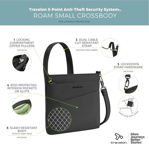 Travelon Anti-Theft Roam Small Crossbody3