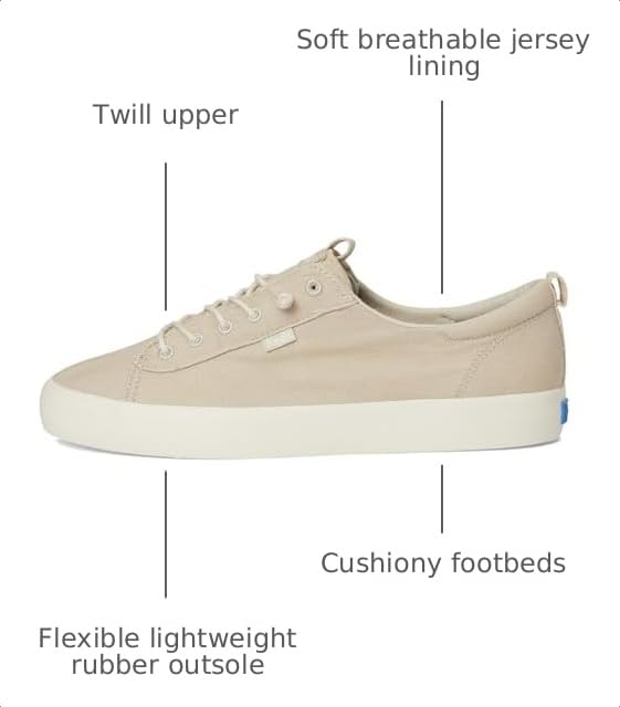 Image of Keds Women's Kickback Canvas Slip on Sneaker