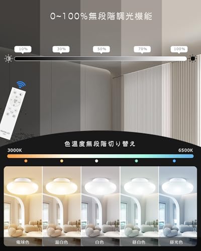 LEDシーリングライト 4畳 6畳 スマホ操作 リモコン付き 調光調色 RGB 常夜灯 タイマー機能 アプリ操作 スマートライト シーリング 天井ライト LED シーリングライト 小型 天井照明 3畳 6畳 照明器具 電気 雰囲気 引掛け式 薄型 廊下 玄関灯 トイレ 洗面所 クローゼット 階段 玄関 節電 工事不要 省エネ 節電 防虫 Φ15cm 10W 100W相当 2000lm PSE認証