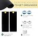 LandKissing® Grounding Mat 26.7