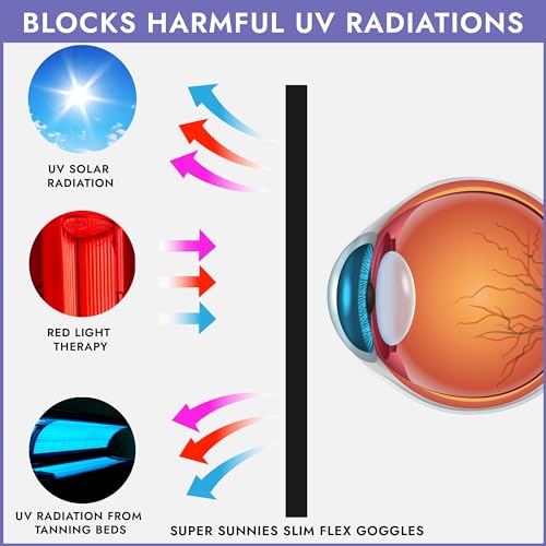 Image of Super Sunnies Slim Flex UV Eye Protection, FDA Compliant Individual Tanning Goggles Eyeshields (Lavender)