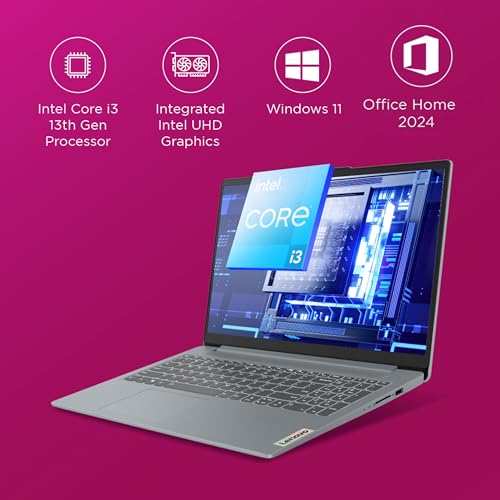 Product Variant View