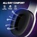 AOC Wireless Gaming Headset for PC, PS5, Bluetooth 5.4 & 2.4GHz Low Latency Gaming Headset with Mic, Noise Canceling, 7.1 Virtual Surround, 45H Long Battery Life, USB-C Fast Charging- Black Red