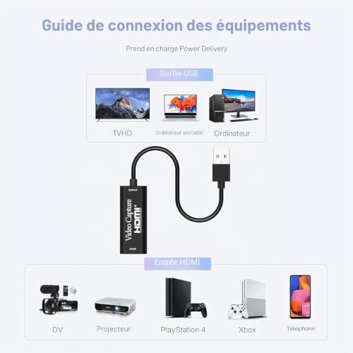 VIXLW Carte de Capture Vidéo, 4K HDMI vers USB 3.0 Capture Card - 1080p 60fps Enregistrement et Streaming pour Gaming, Streaming, Enseignement et Vidéoconférence (Noir) – vue 2