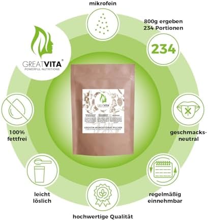 Kreatin Monohydrat Pulver 1000g | 293 Portionen - geschmacklos | reines Creatin Monohydrat ohne Zusätze - 100% vegan | GreatVita