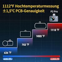 P2 Pro Wärmebildkamera für iPhone Infrarotkamera mit Makroobjektiv – Ansicht 5