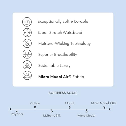 SilkCut Seamless Air Micro Modal Trunk Underwear for Men3