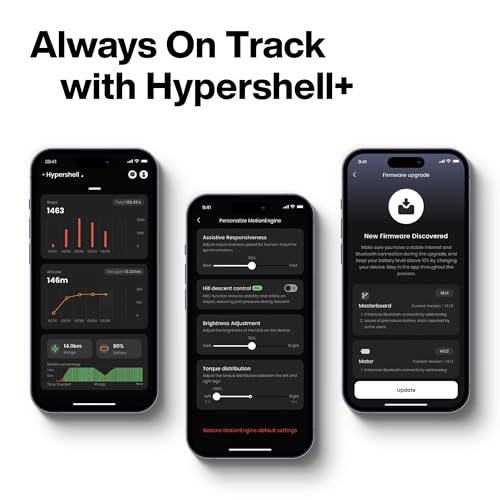 Hypershell Pro X AI-Powered Wearable Exoskeleton(Anti-Cold Battery x 2)