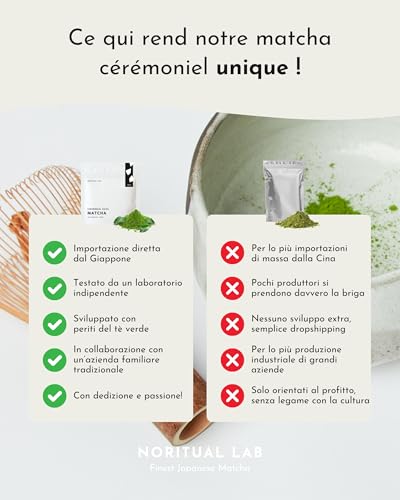 Ceremonial Matcha Shizu – Pura Polvere Di Tè Verde Dal Giappone – Tè Giapponese Originale Di Prima Raccolta – 100% Naturale E Testato In Laboratorio – 100G - 6