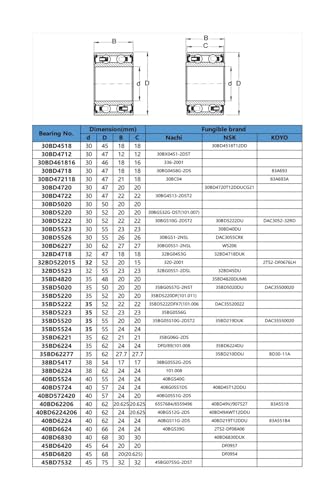 Roulements de compresseur climatisation DA509030.2 RS haute précision pour auto
