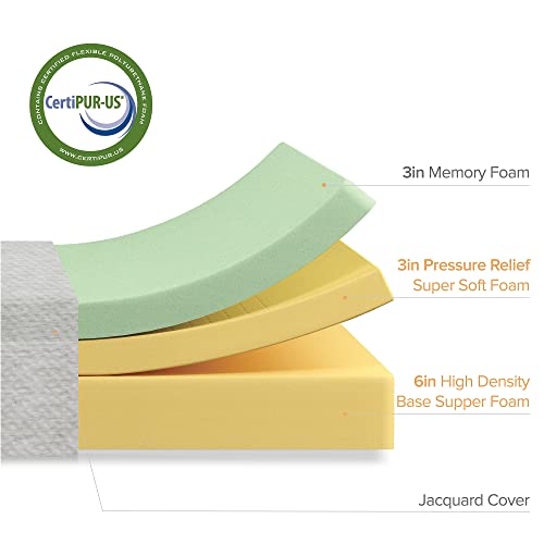 Image of Zinus 12 Inch Ultima Memory Foam Mattress, Full, Fiberglass Free, Pressure Relieving, CertiPUR-US Certified, Mattress in A Box, White