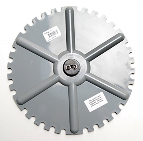 Case Feeder Plate