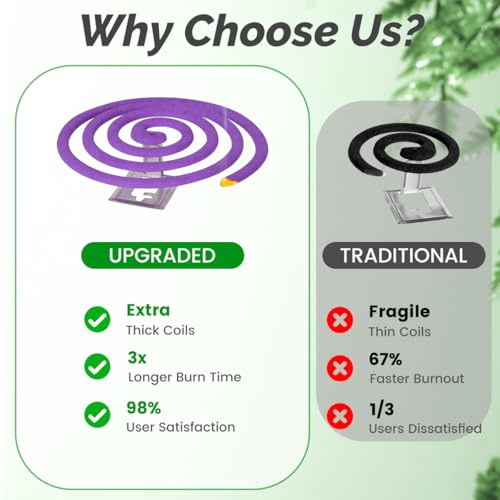 Image of Extra Strong Mosquito Repellent Coils, 28 Pack Large Outdoor Coils for Patios, DEET Free, Long Lasting 7 to 8 Hours Burning Time, Effective Outdoor Insect Bug Control for BBQ Camping and Backyard