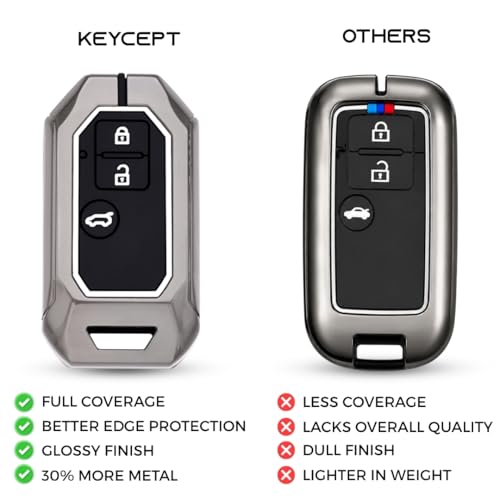 Image of KEYCEPT Metal Keycover for Suzuki Swift, Dzire, Ertiga, Brezza, Fronx, Jimny, Ignis, Rumion, Hyryder, E-Vitara, Victoris 3 Button Smart Key with Keychain (Long Keychain).