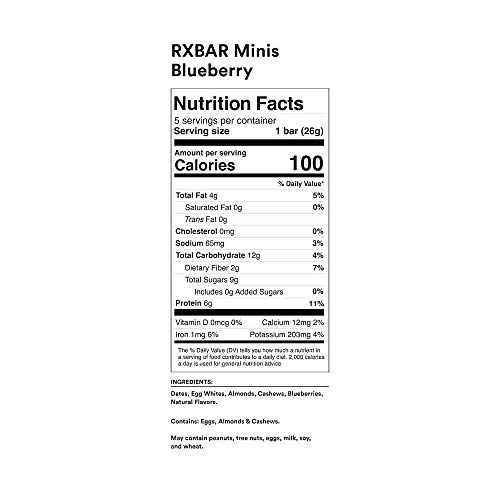 RXBAR Minis Protein Bars, 6g Protein, Gluten Free Snacks, Variety Pack (30 Bars) - Image 8