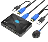 HDMI KVM Switch 2 Port, MT-VIKI 4K@30Hz KVM Switch for 2 Computers Share Keyboard Mouse and One Moni