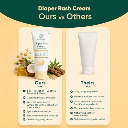 Image of Pure Aura Ayurvedic Baby Wellness Kit - Doctor Recommended Baby Lotion, Body Wash, Massage Oil, Face Cream, Rash Cream & SPF 30 Sunscreen Combo