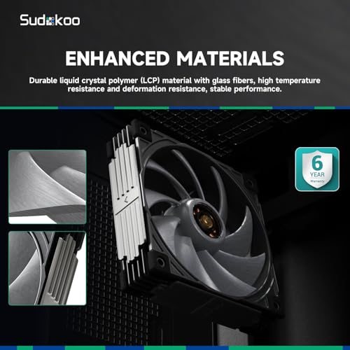 Image of MACH120 120mm Case Fan: PWM Quiet PC Fans with FOC Motor - 4 Pin LCP High Speed Computer Cooling Fan with 500-3000 RPM