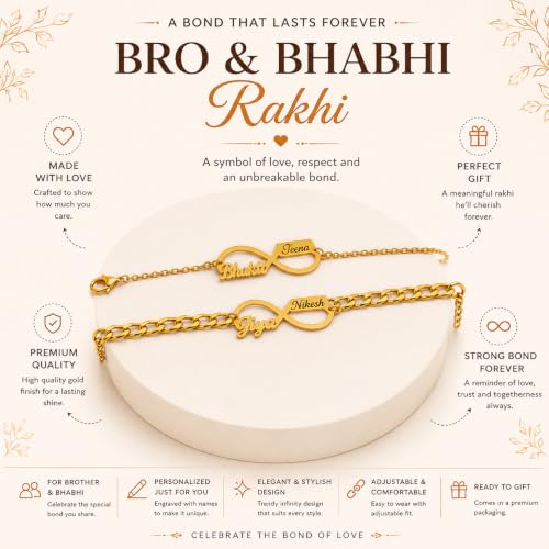 Image of PersonalisedRakhi For Brother | Best & TrendyRakhi for bhai | Customized nameRakhi for Rakshabandhan