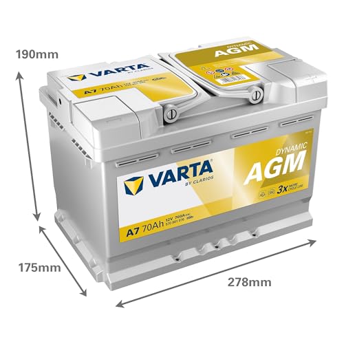 Batería VARTA 760A para evitar imprevistos en tu coche urbano 2