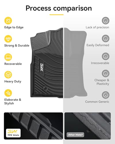 Image of 3W Floor Mats Fit 2016-2023 Toyota Tacoma Double Cab, Automatic