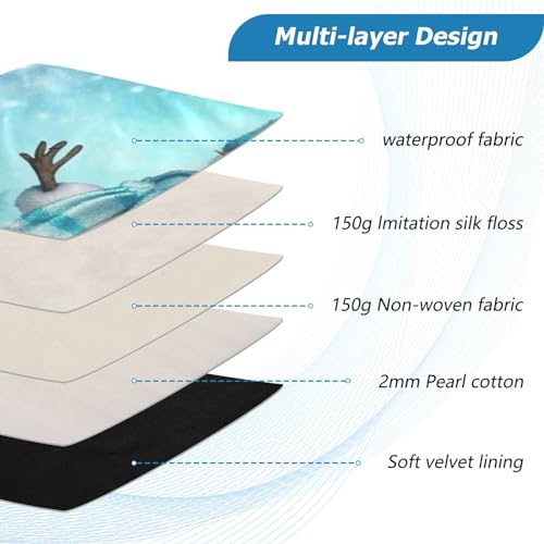 Funda impermeable para portátil 13-14 pulgadas diseño muñeco de nieve miniatura 4