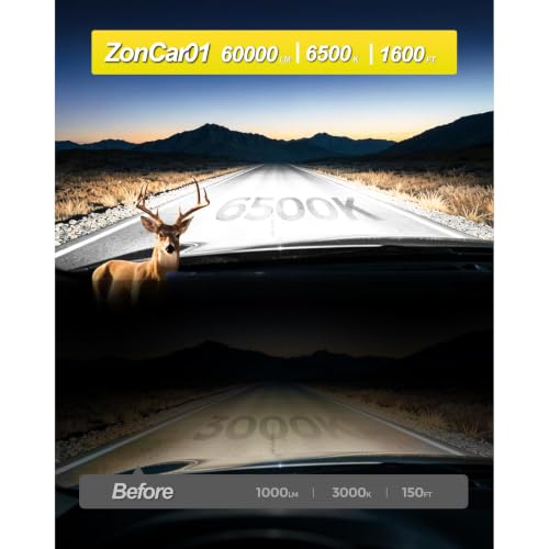 Image of 9005 LED Bulbs 64000LM 6500K White Real 1:1 Size To HB3 Bulbs, Plug N Play, 60000hour Long Lifespan, Pack of 2